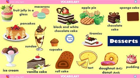 dessert traduction anglais|dessert pronunciation in english.